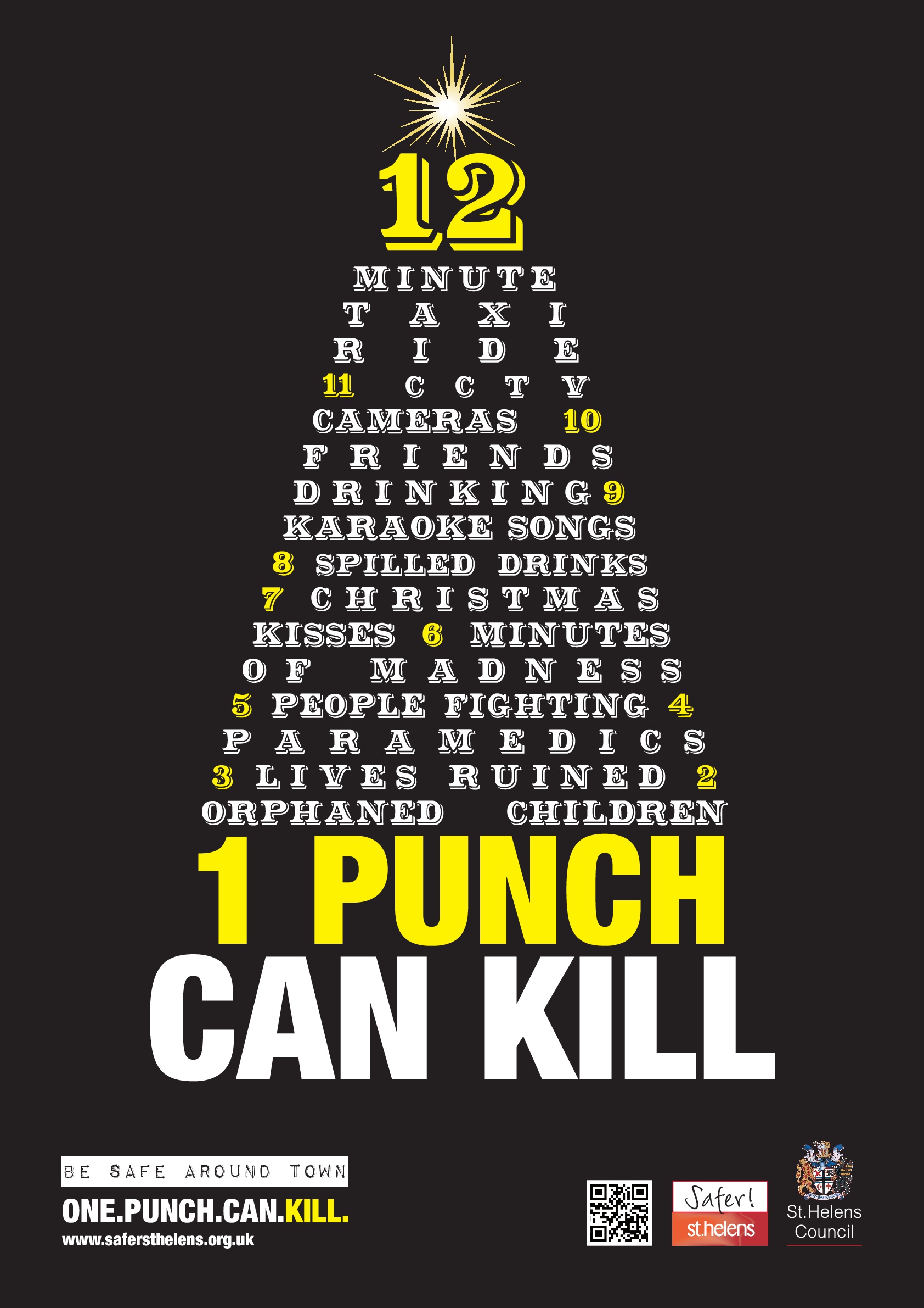 One Punch Can Kill | | Skem News - The Top Source for Skelmersdale News