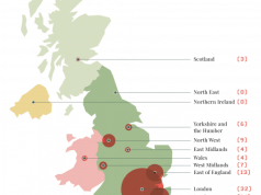Growth Index Regional Split 2023