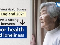 health survey: loneliness