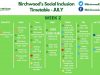 birchwood timetable