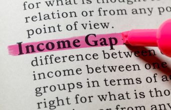 income gap