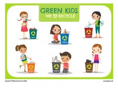 Recycling Poster for Kids