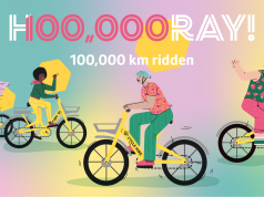 Cycle hire 100,000km ridden graphic